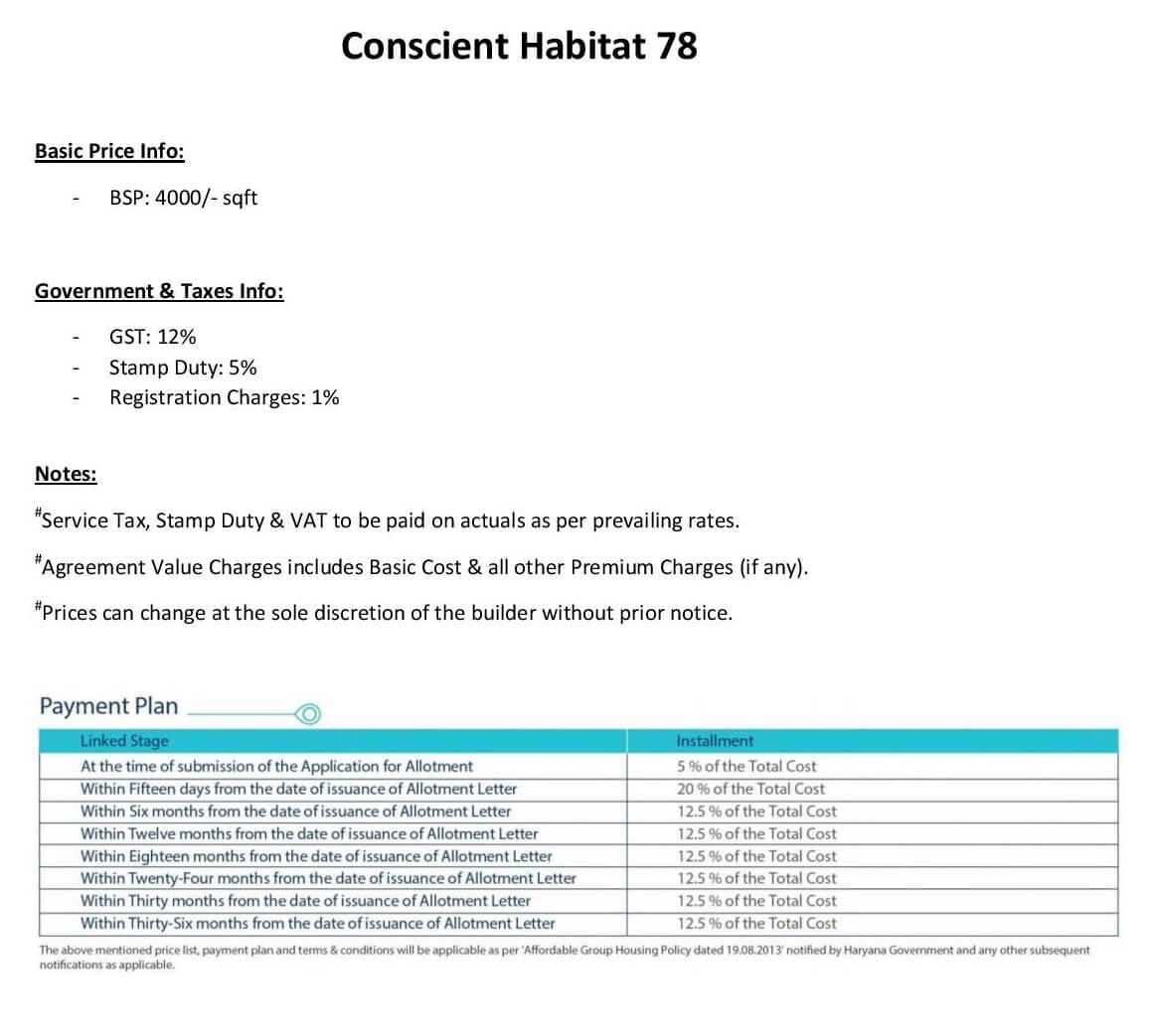 conscient habitat 78 price list